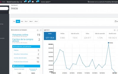 Nueva versión Prestashop 1.6.1.0